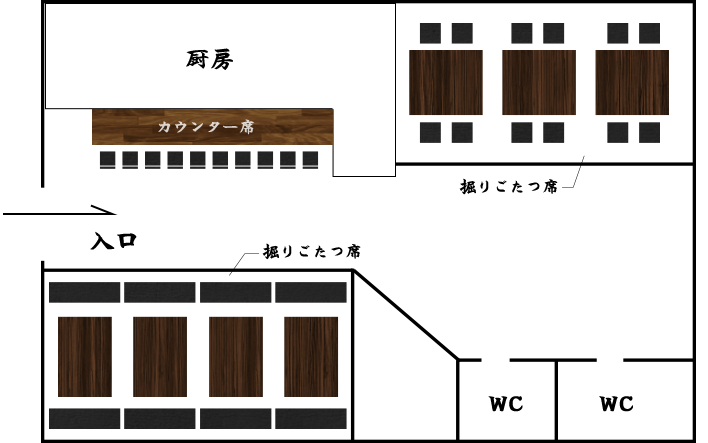 floor map